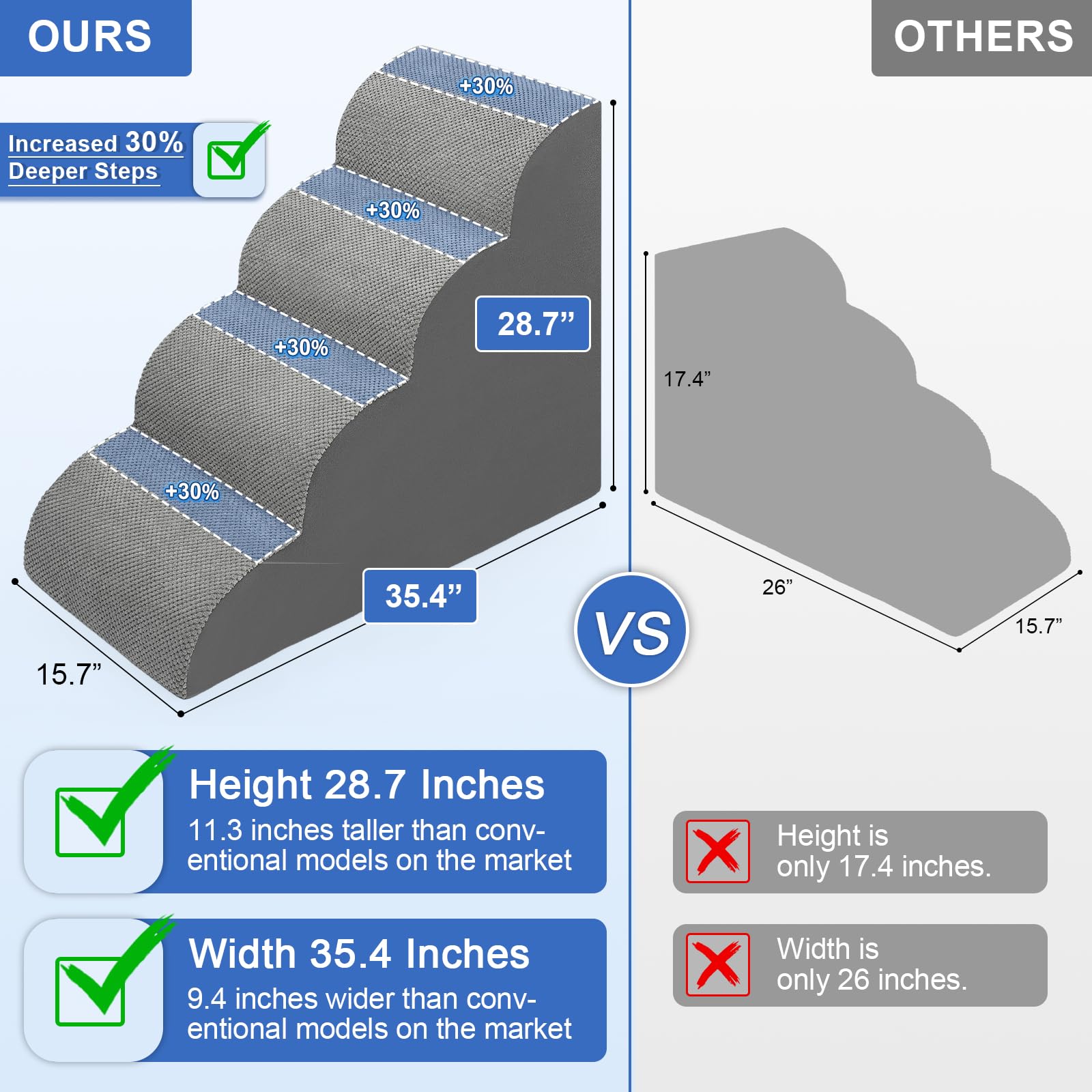 MEJYJEM easy-climb 35-degree slope aids comfortable ascent for aging pets