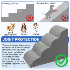 MEJYJEM high-density foam stairs offer stable support during use