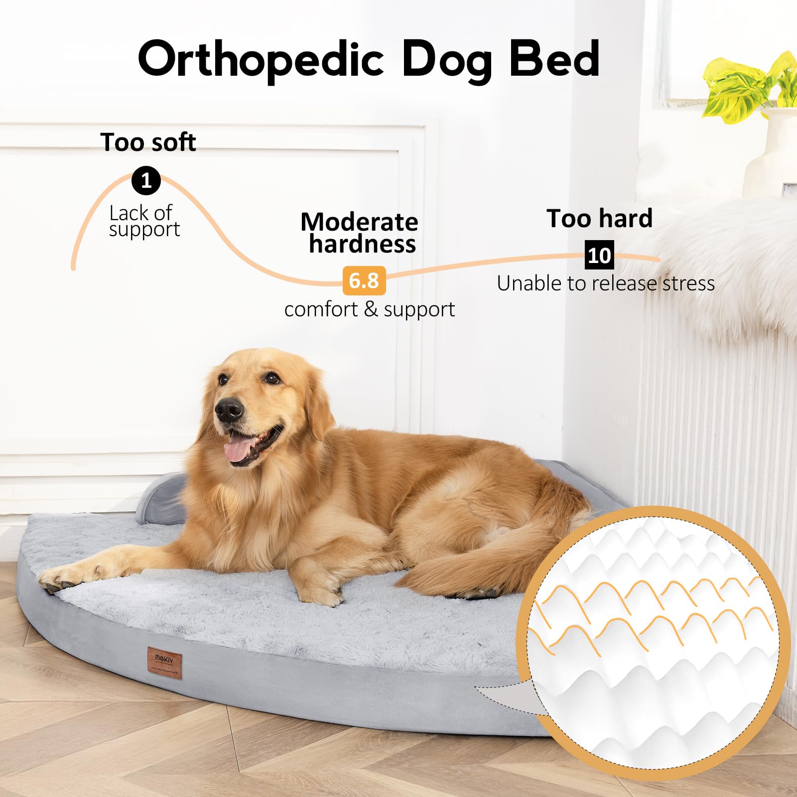 MEKIY egg-crate memory foam highlights full-body comfort
