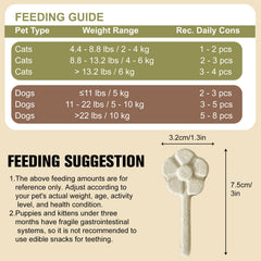 Memorjew lollipop used as topper on pet food