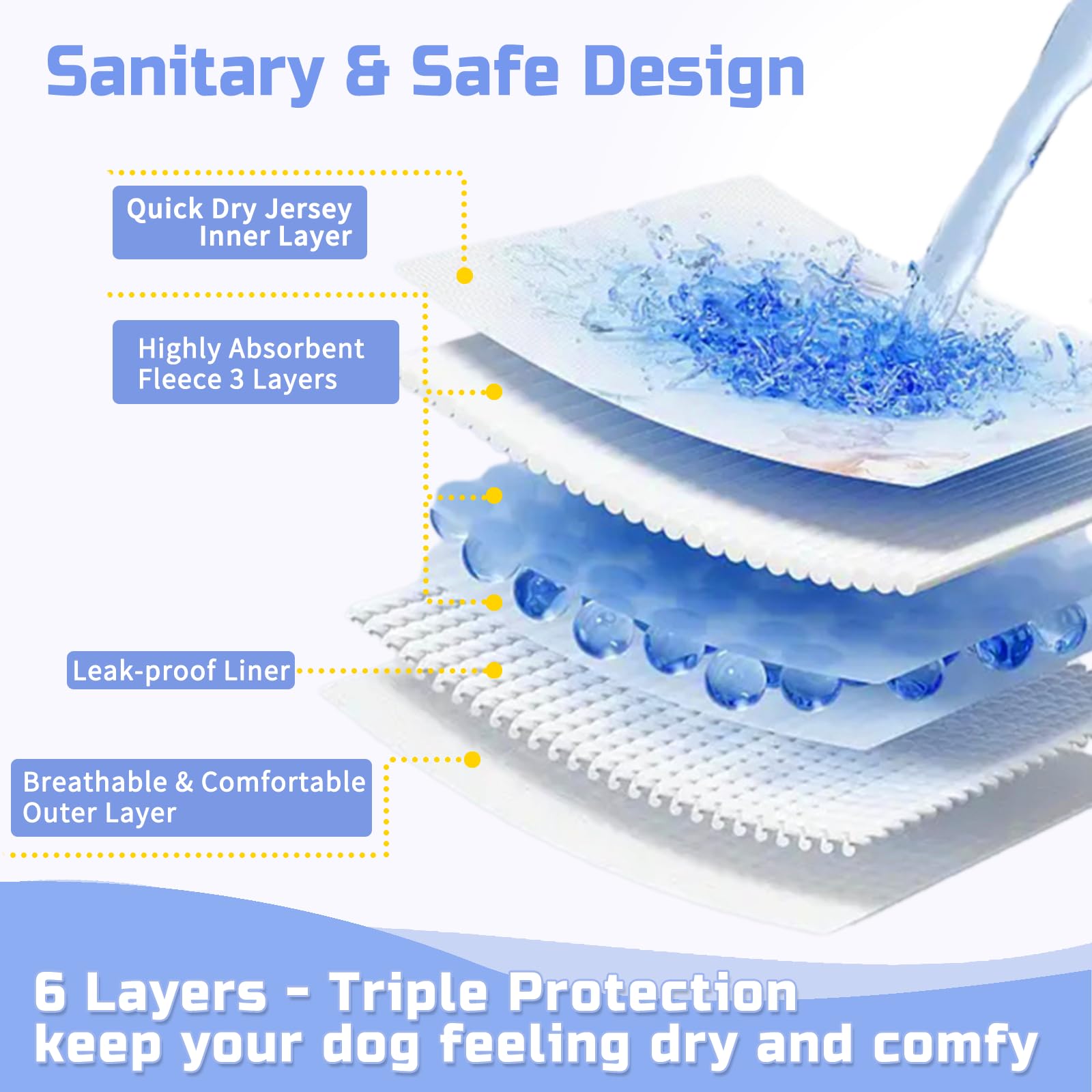 Mengelina diaper leak-proof core demonstrates 360 degree protection against leaks.