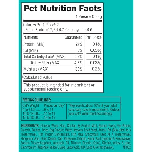 Meow Mix Irresistibles pack of five pouches offers convenient mealtime moments.