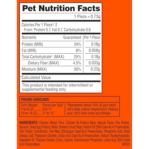 Meow Mix Irresistibles treats are produced in Topeka, Kansas with real white meat chicken.