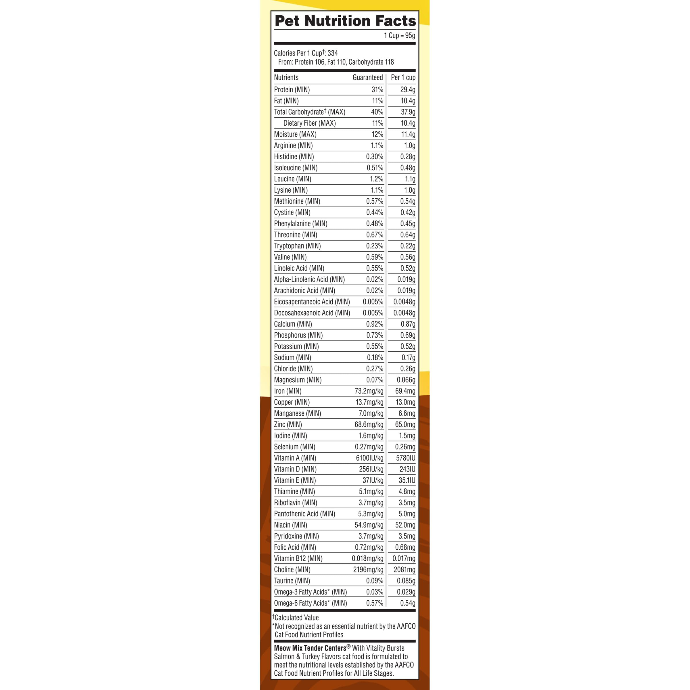Meow Mix Tender Centers ingredient panel highlights vitamins and minerals.