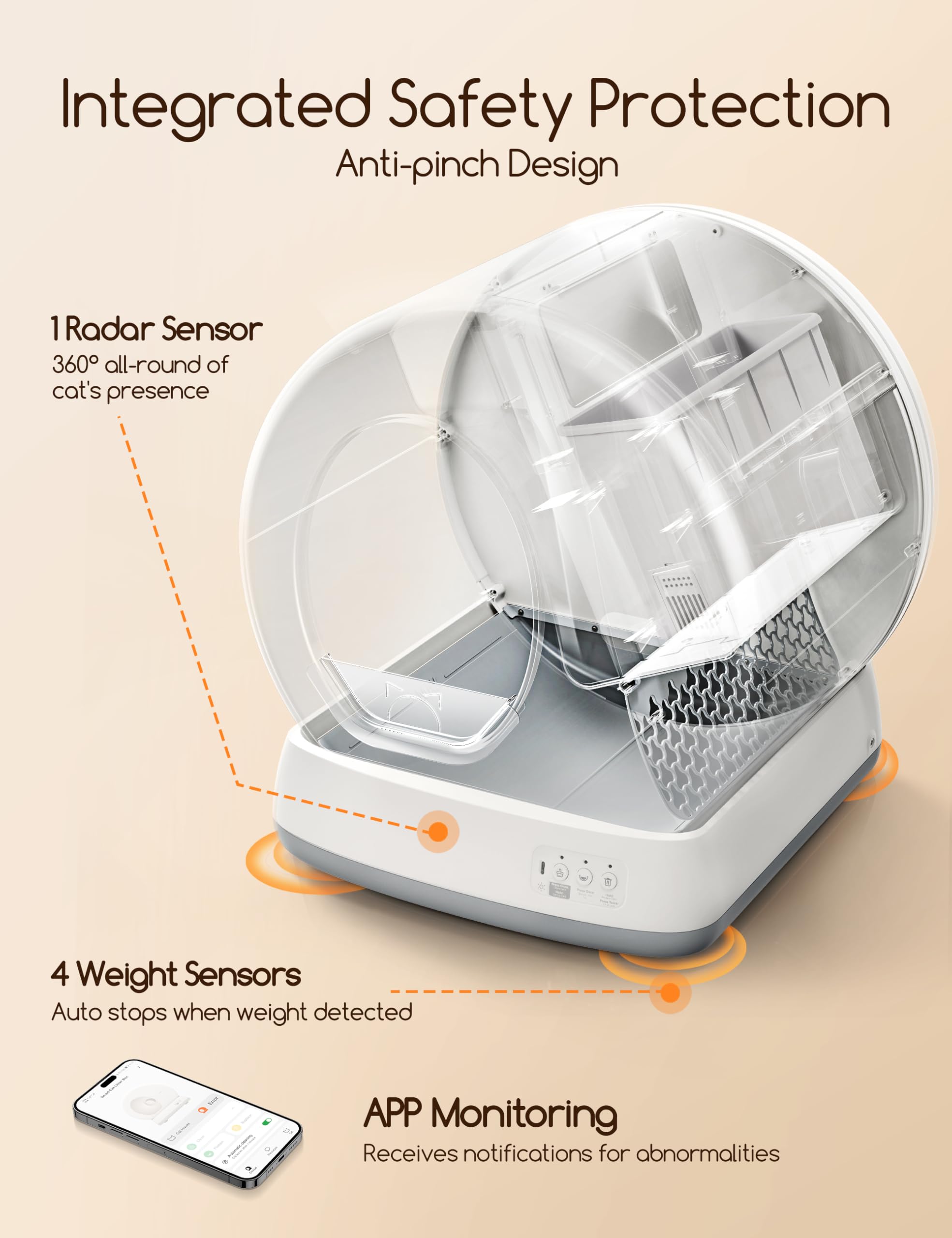 Meowant app-control screen demonstrates remote monitoring and alerts