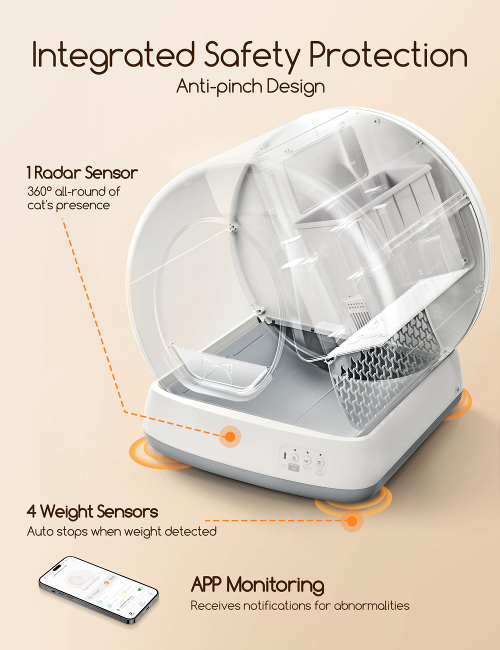 Meowant app-control screen demonstrates remote monitoring and alerts