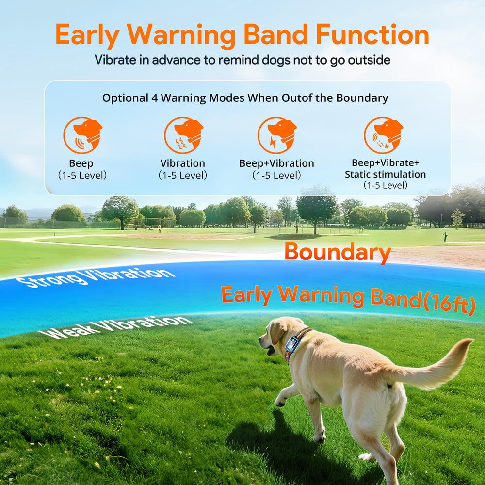 Meowant boundary edge alert band provides clear signals near the boundary.