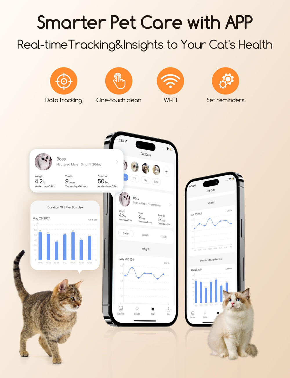 Meowant litter box showing safety sensors for reliable, trap-free cleaning