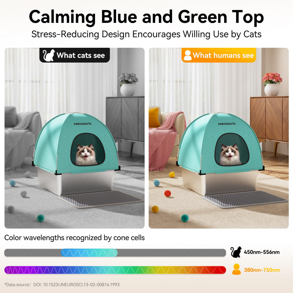 Meowant double-layer litter mats to trap litter and protect floors