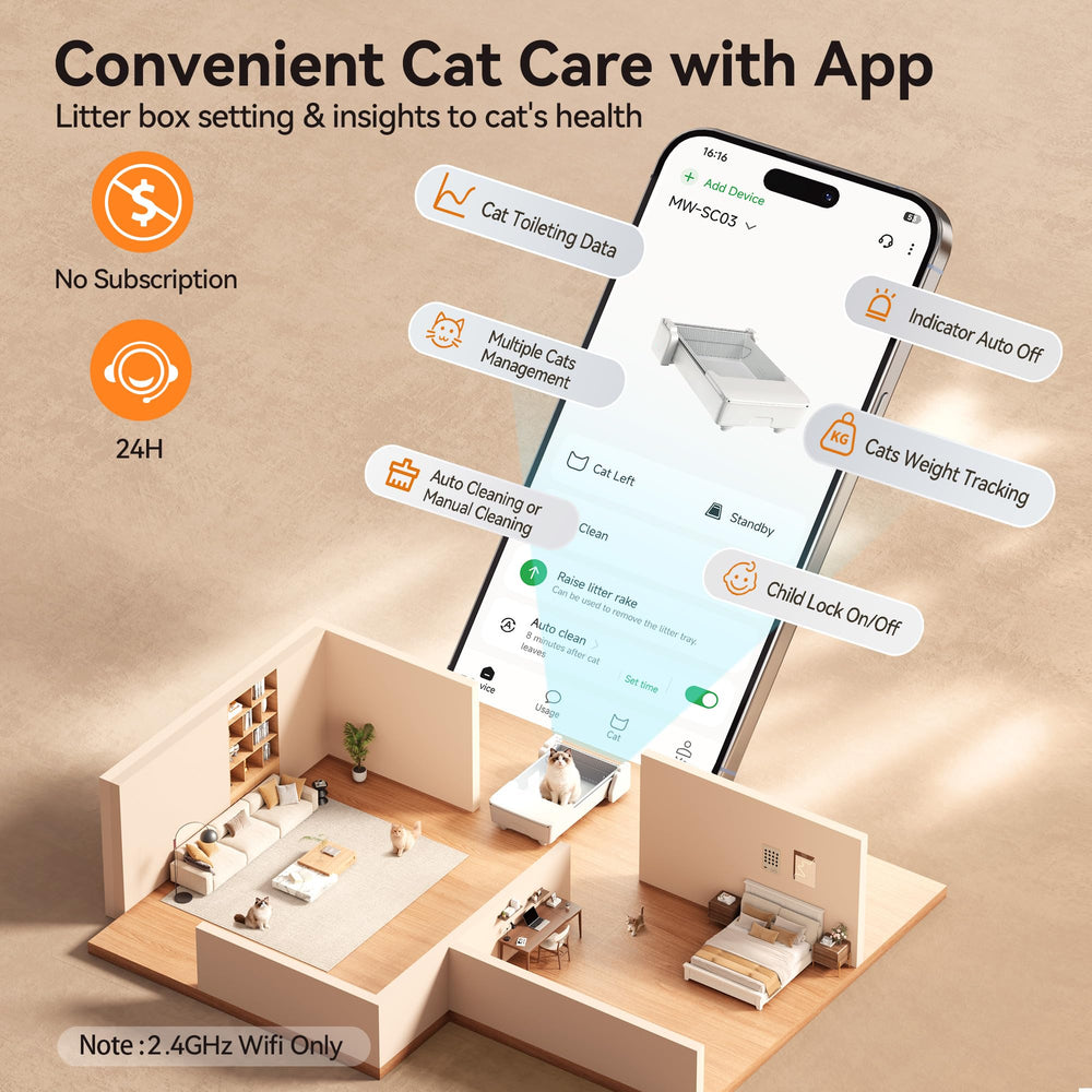 Meowant weight sensors in corners help monitor pet activity safely.