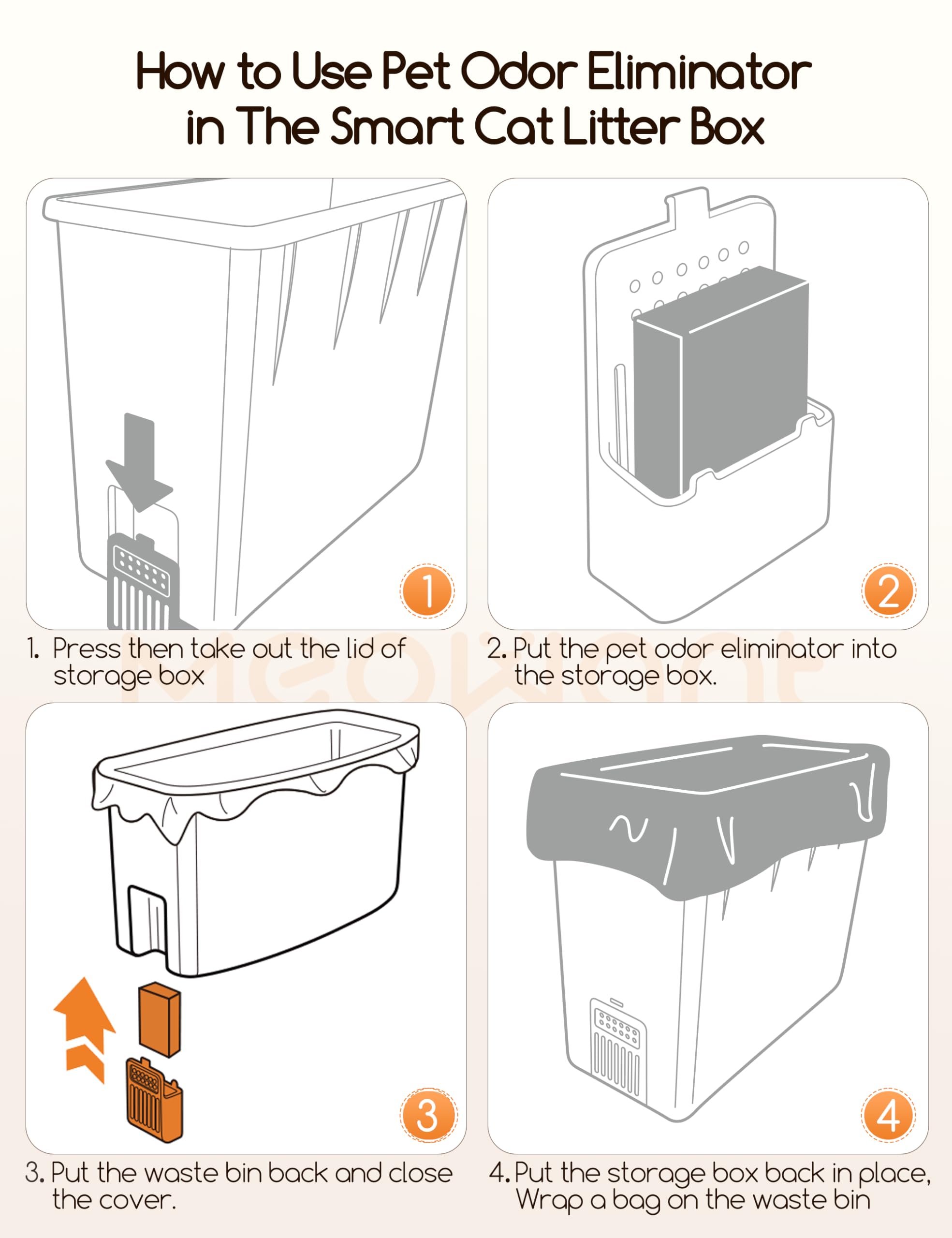 Meowant product is non-toxic, safe for pets and humans near the litter area.