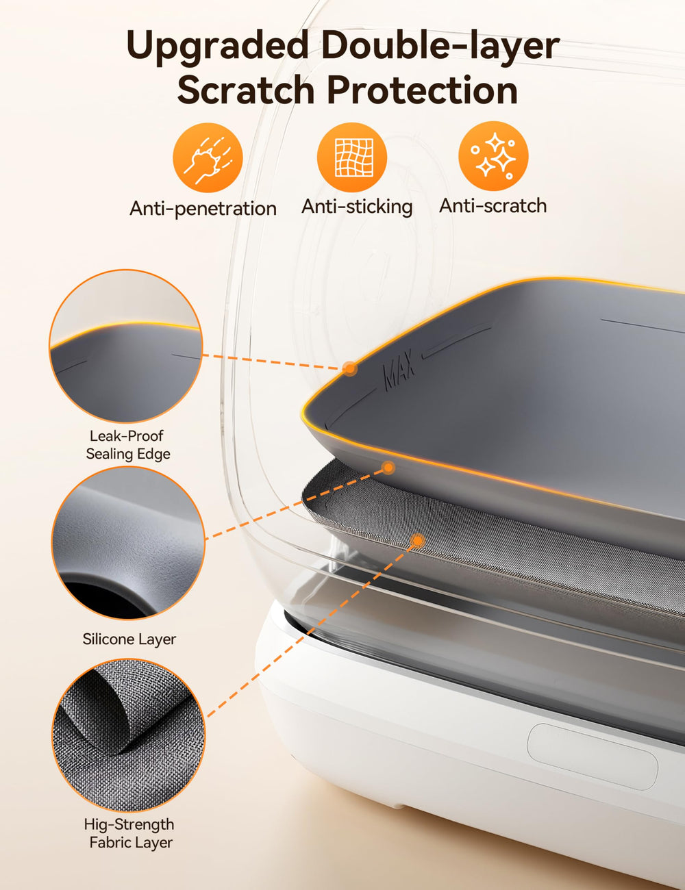 MeoWant SC09 Plus self-cleaning modes simplify daily routines