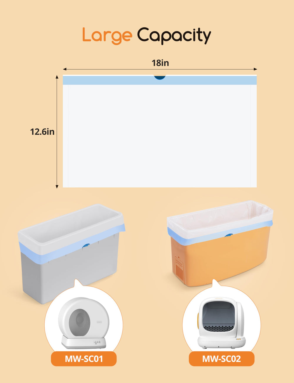Meowant size-fit guidance ensures proper compatibility with MW-SC01 and MW-SC02
