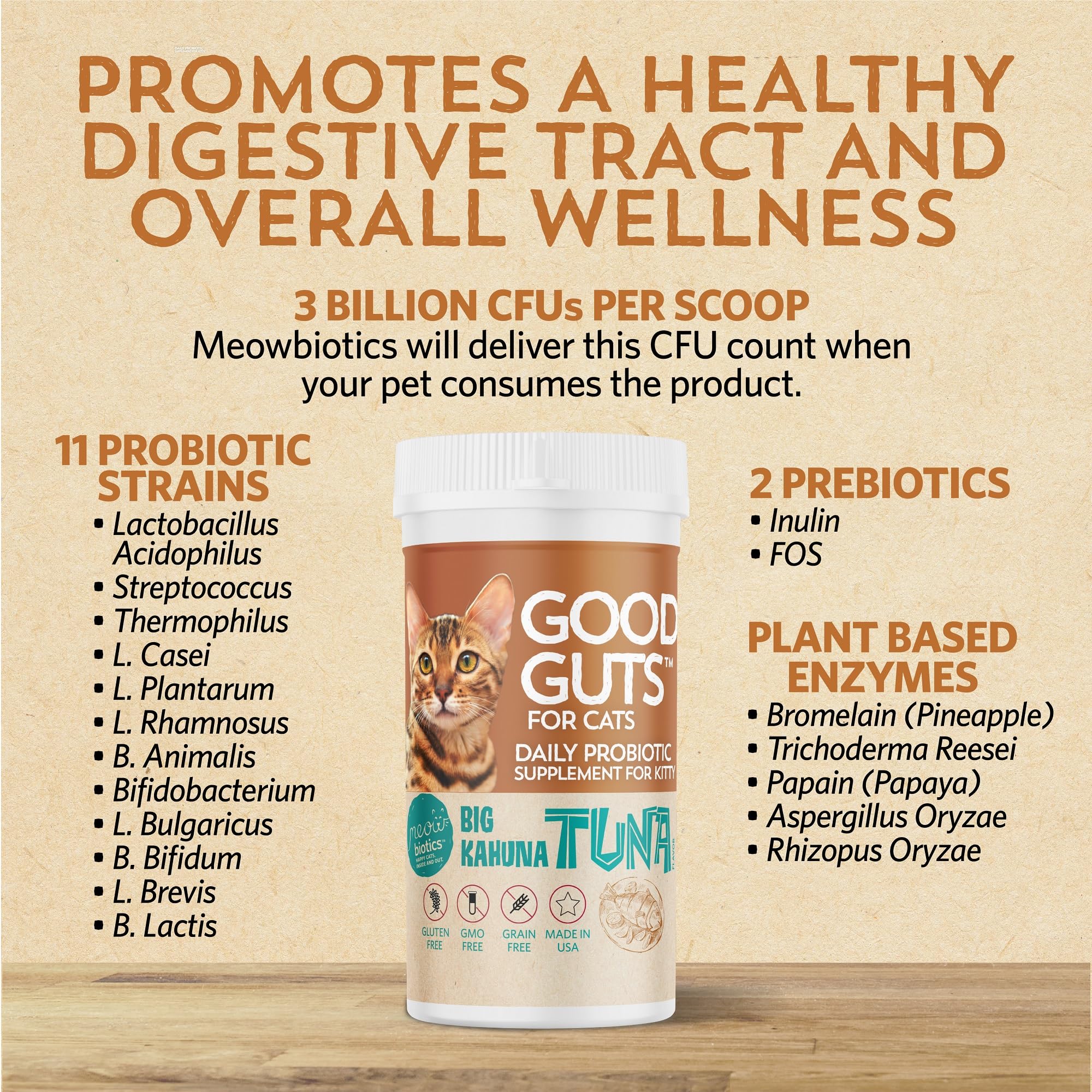 Meowbiotics Good Guts enzymes and prebiotics close-up.
