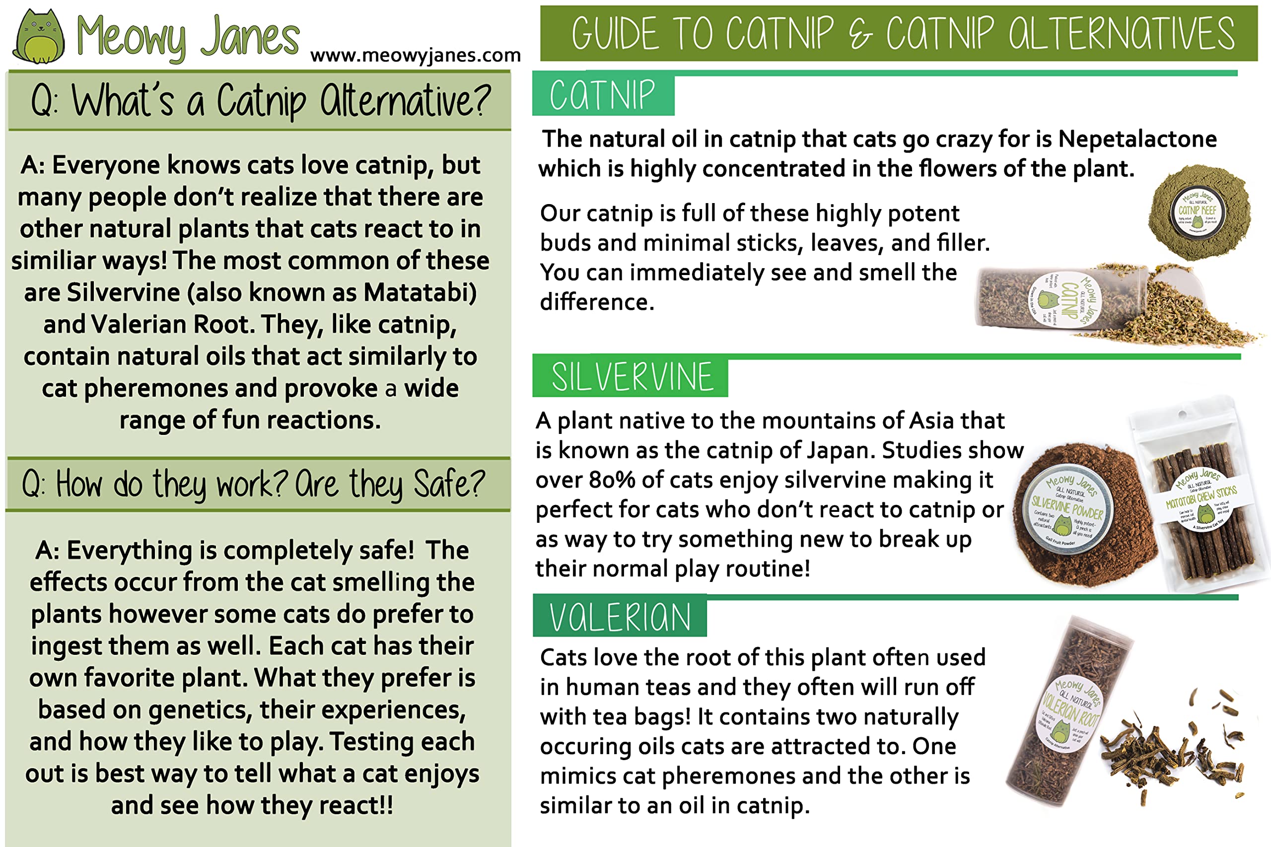Silver Vine powder sprinkled on floor to encourage playful behavior.