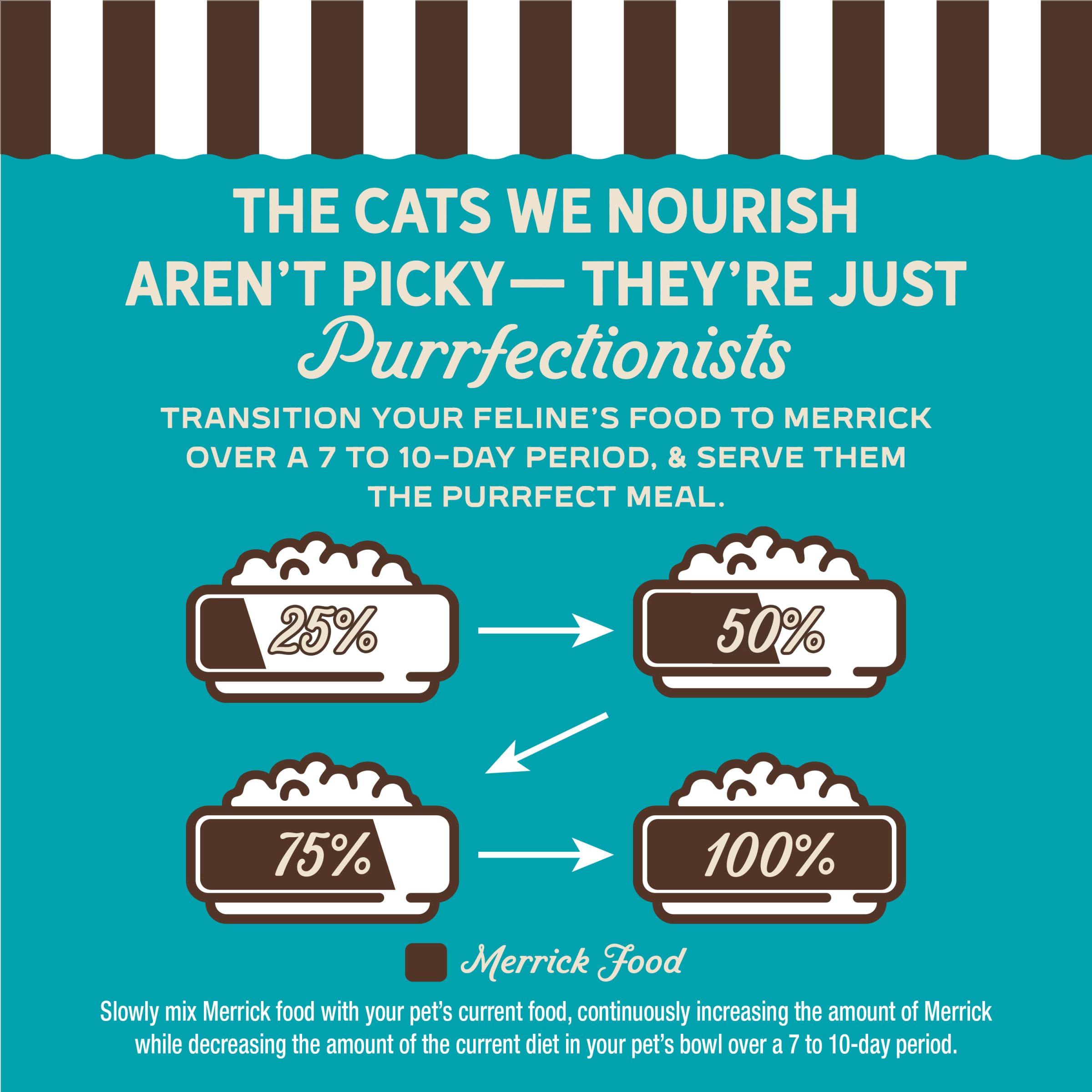 Merrick Purrfect Bistro 24-pack provides convenient meals.