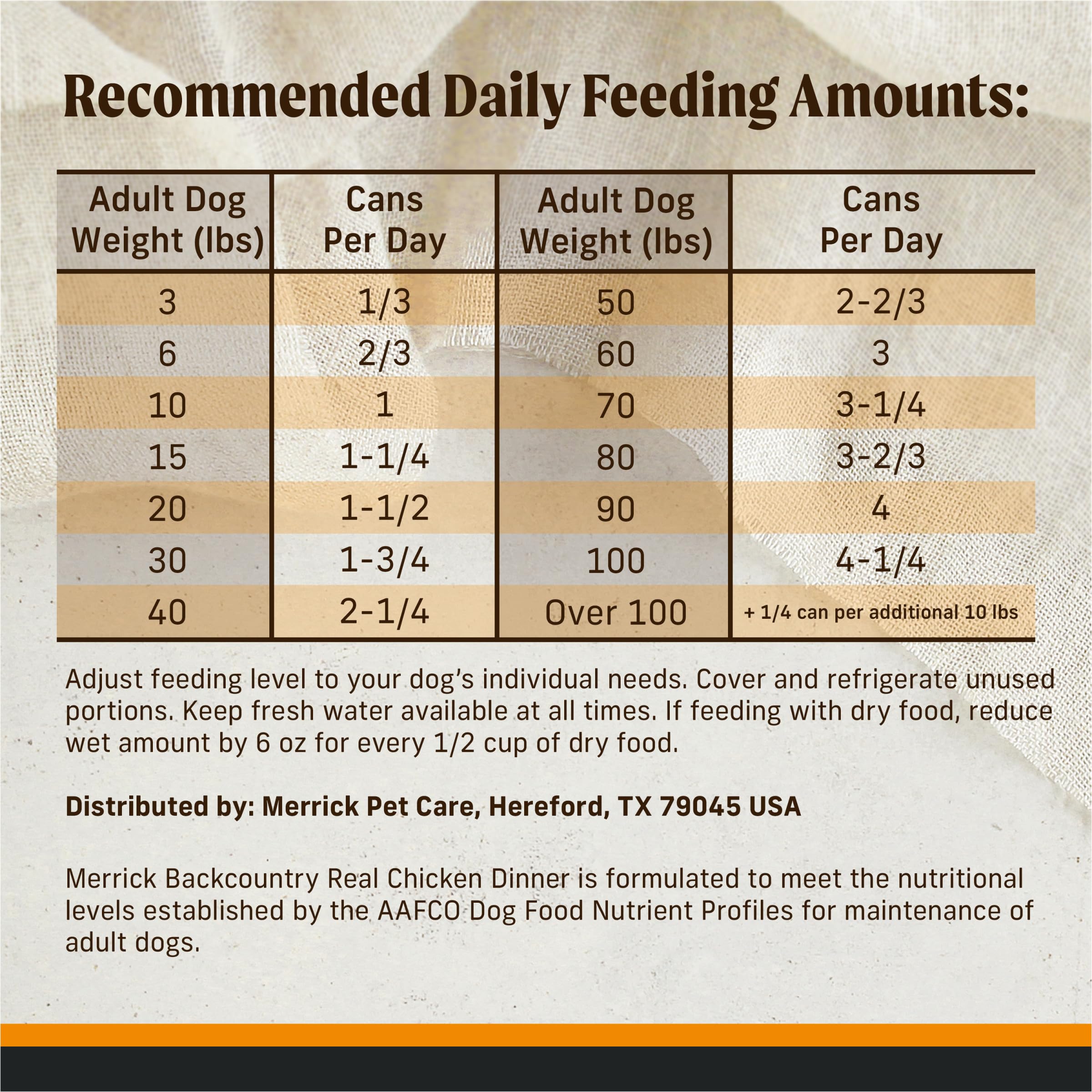 Merrick Backcountry closeup of wet dog food texture for appealing mouthfeel.