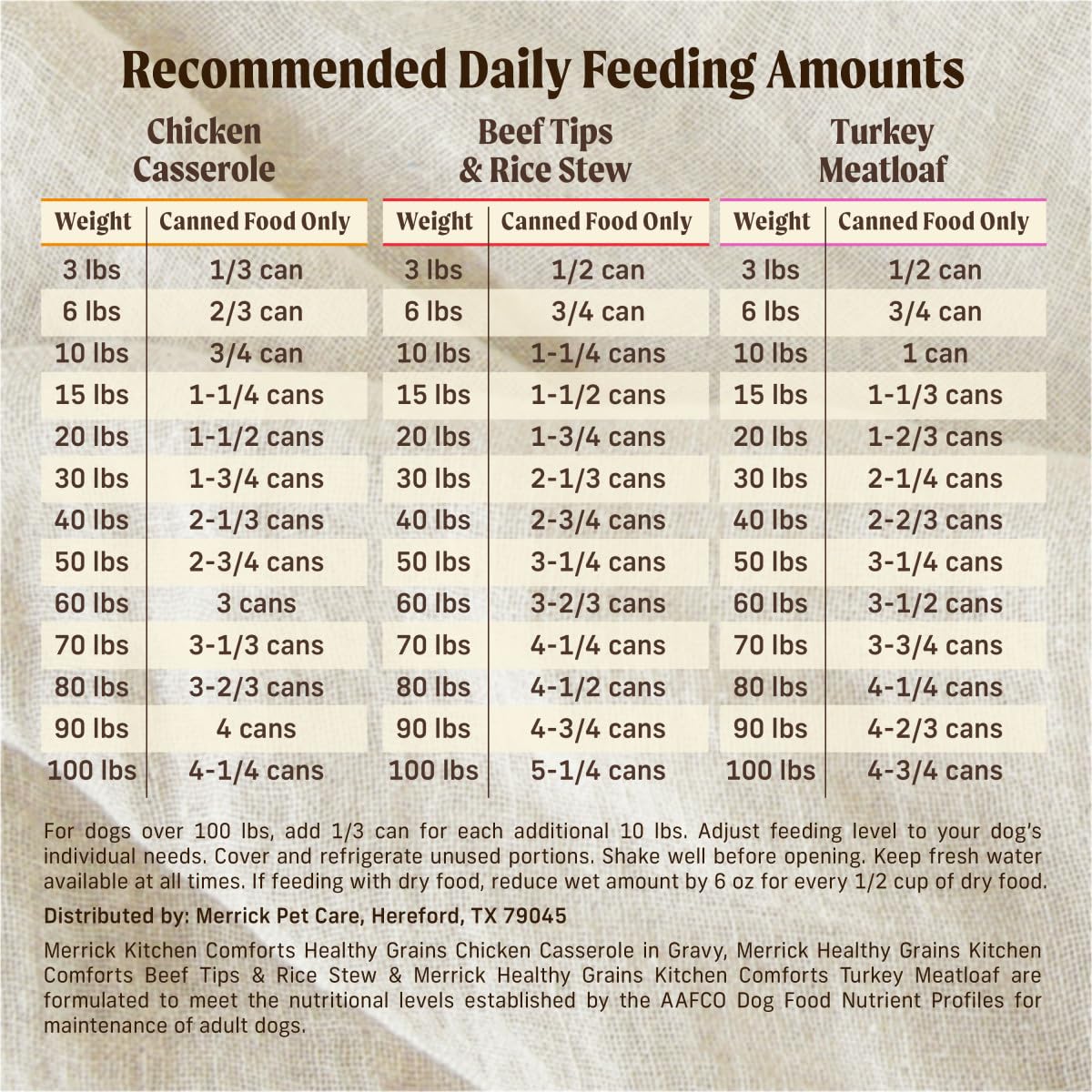 Merrick wet dog food is corn, wheat, and soy-free