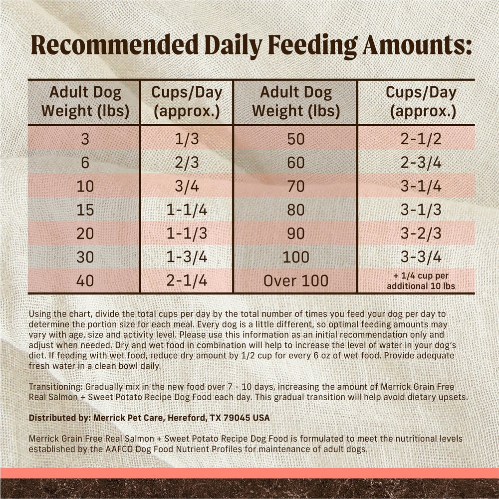 Outdoor feeding scene with Merrick bag suggesting convenient daily feeding on the go