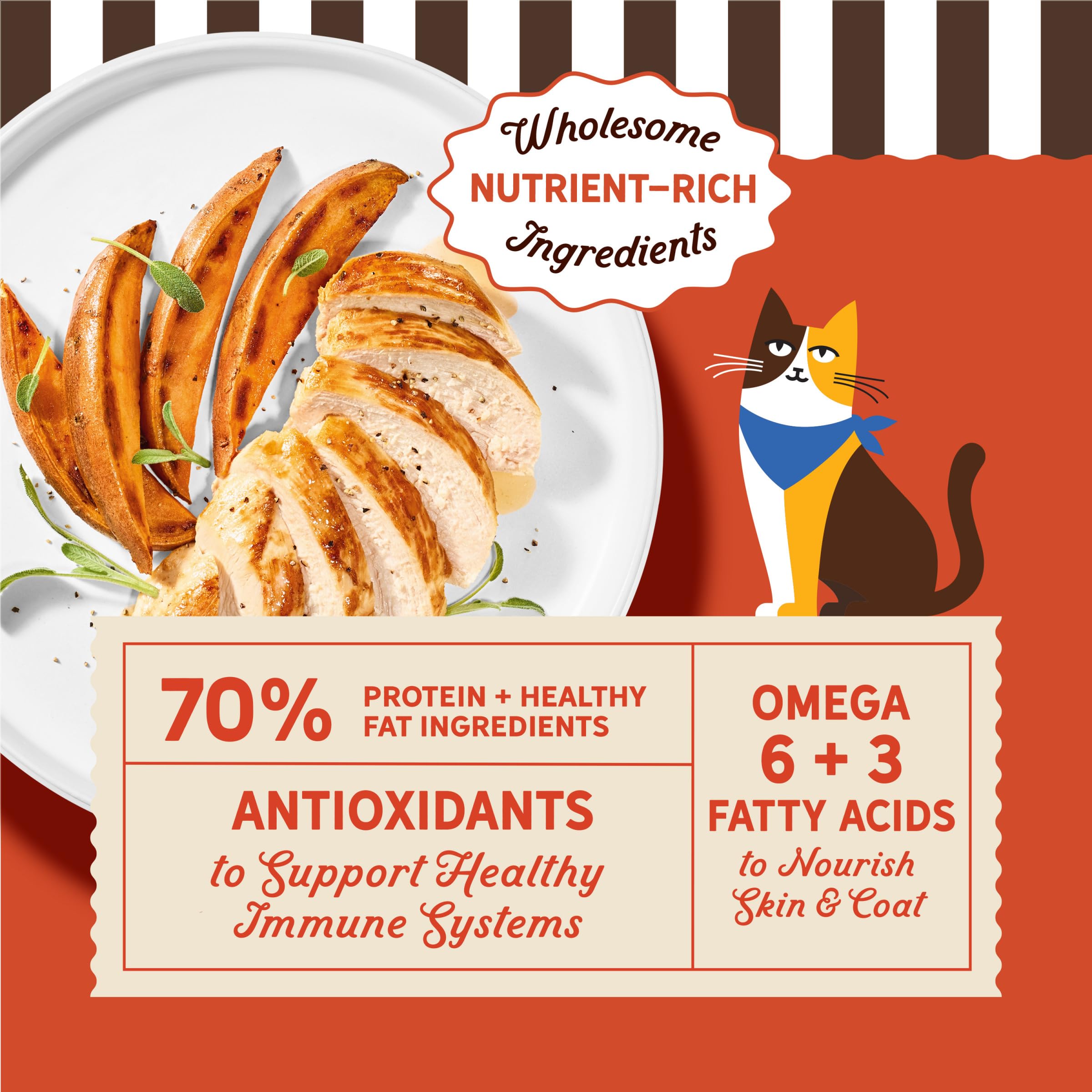 Merrick Purrfect Bistro bag showing real chicken and sweet potato ingredients for quality nutrition.