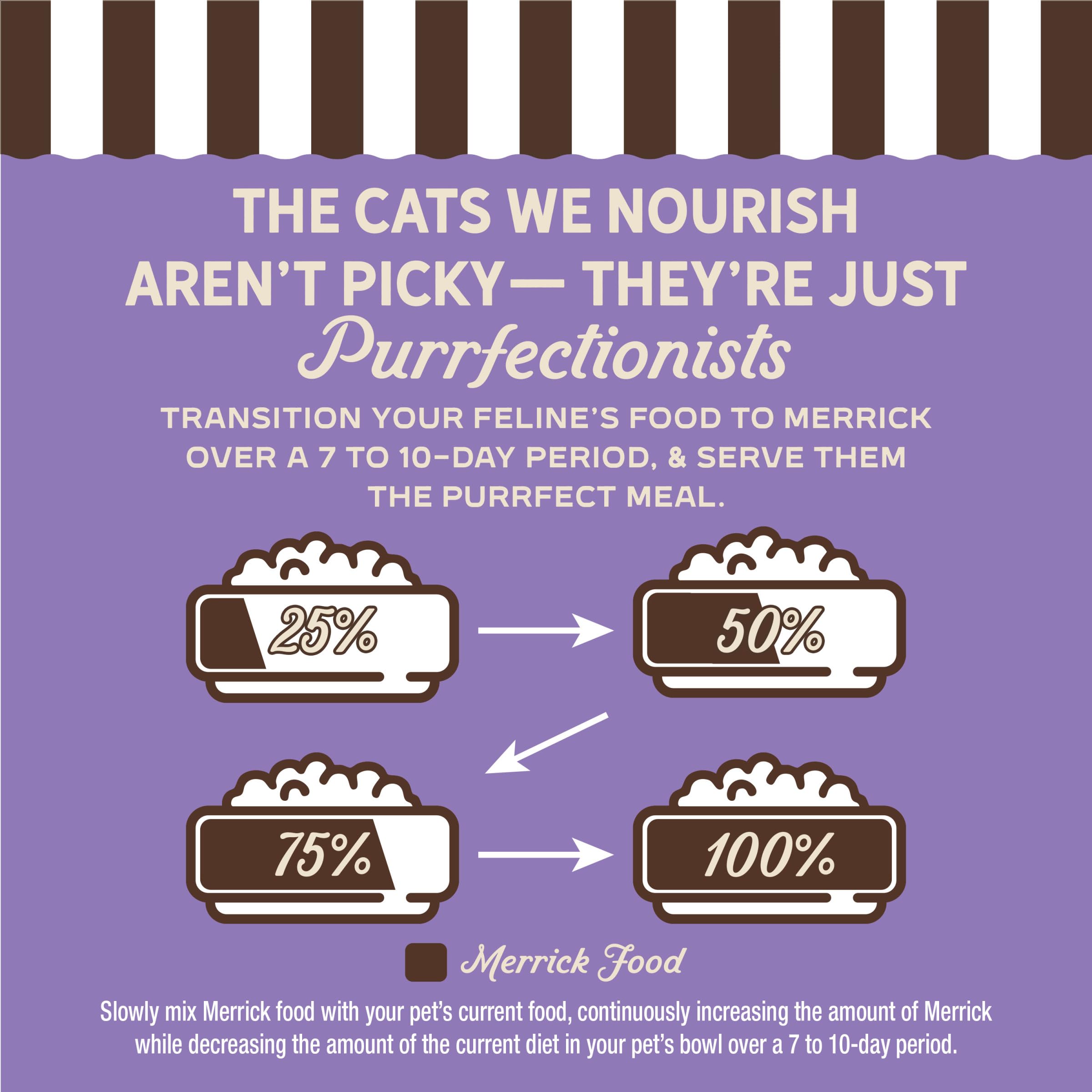 Merrick Purrfect Bistro kitchen USA image highlights trusted production origin for reassurance.