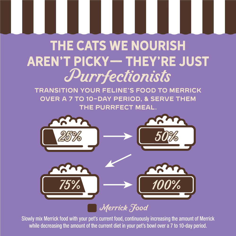 Merrick Purrfect Bistro kitchen USA image highlights trusted production origin for reassurance.