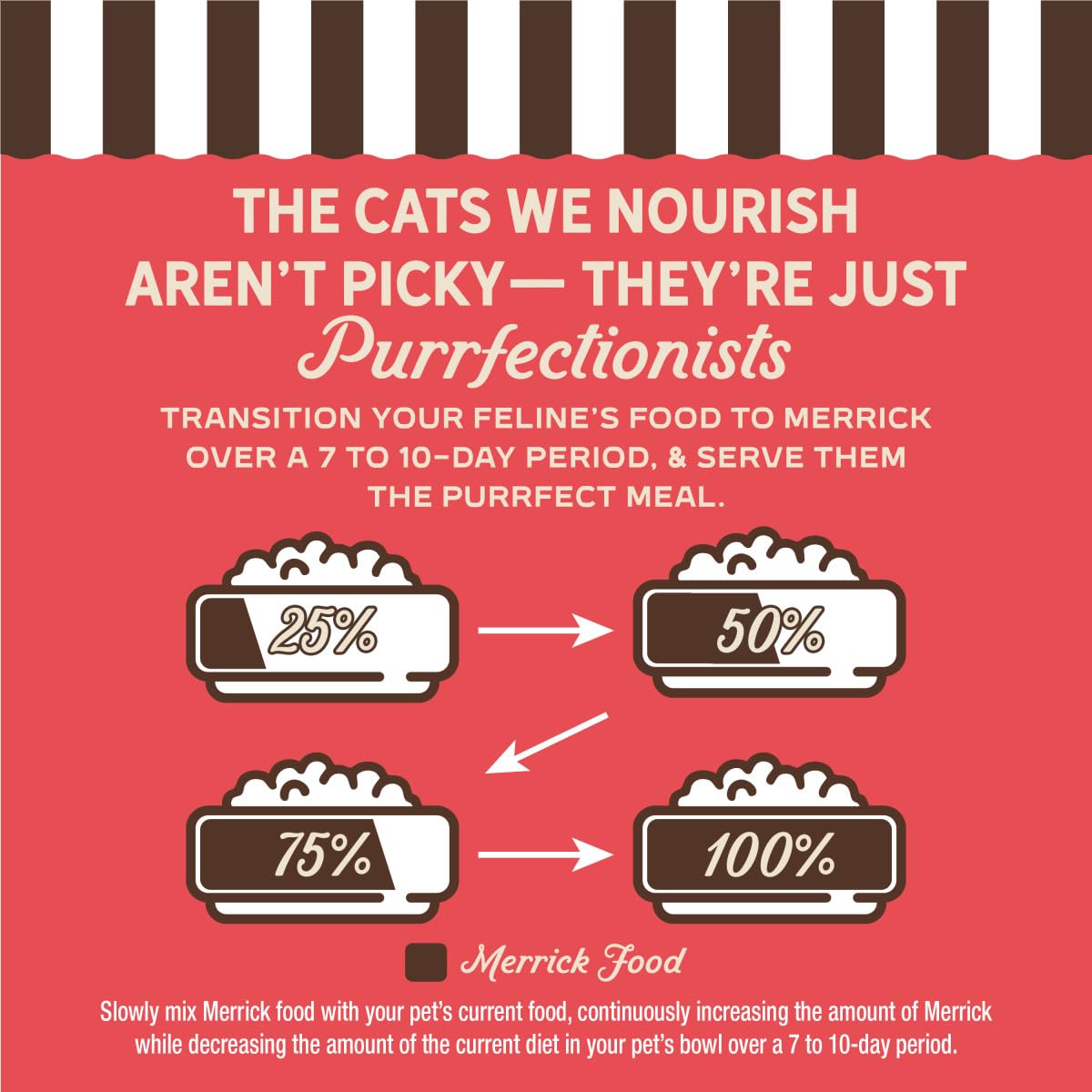 Merrick Purrfect Bistro serving idea for mealtime variety