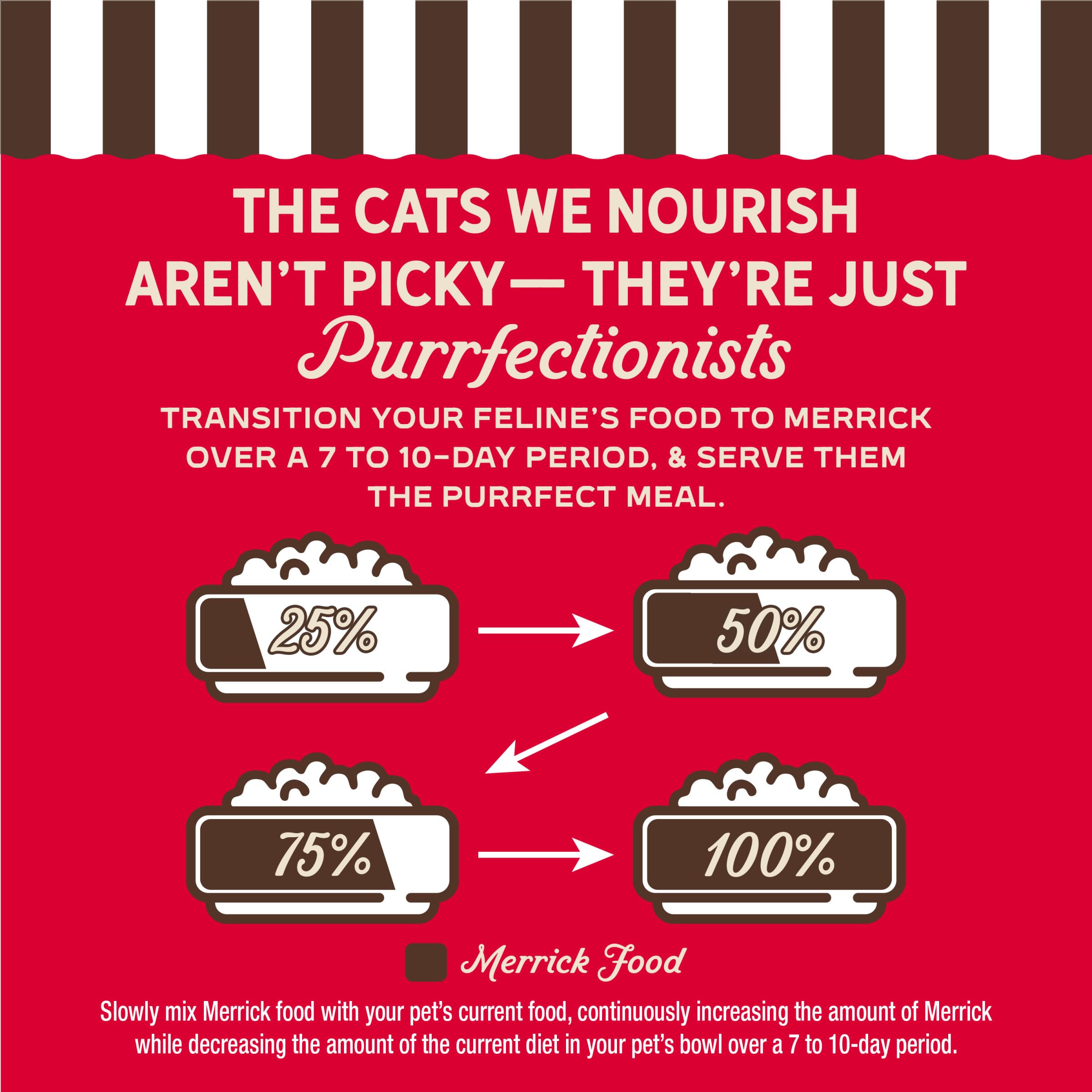 Merrick Purrfect Bistro no artificial colors or preservatives claim on label.