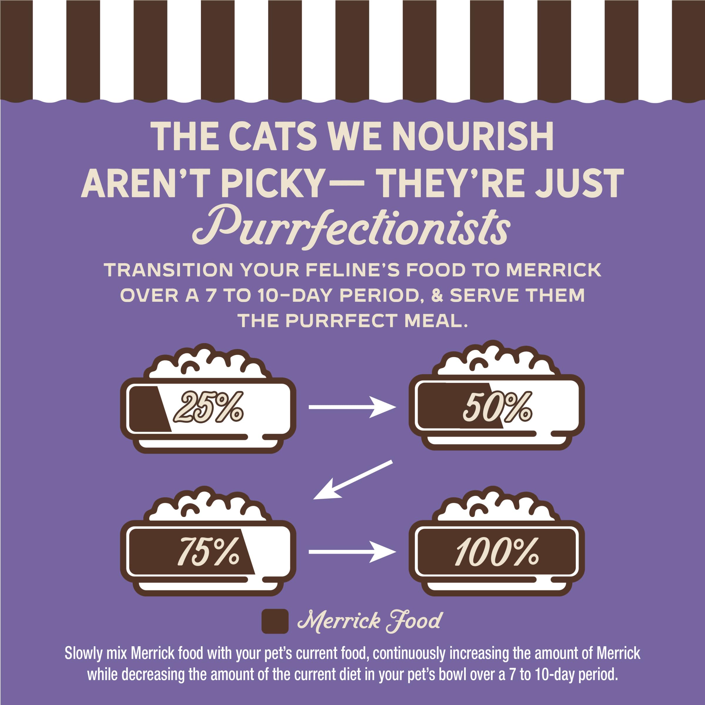 No corn, wheat, or soy in Merrick Purrfect Bistro grain-free formula.