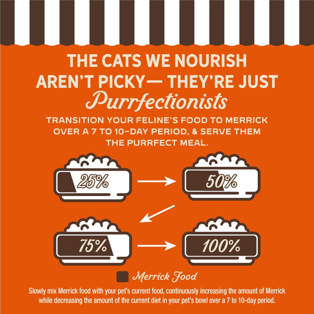 Merrick Purrfect Bistro pack of 24 cans for convenience.