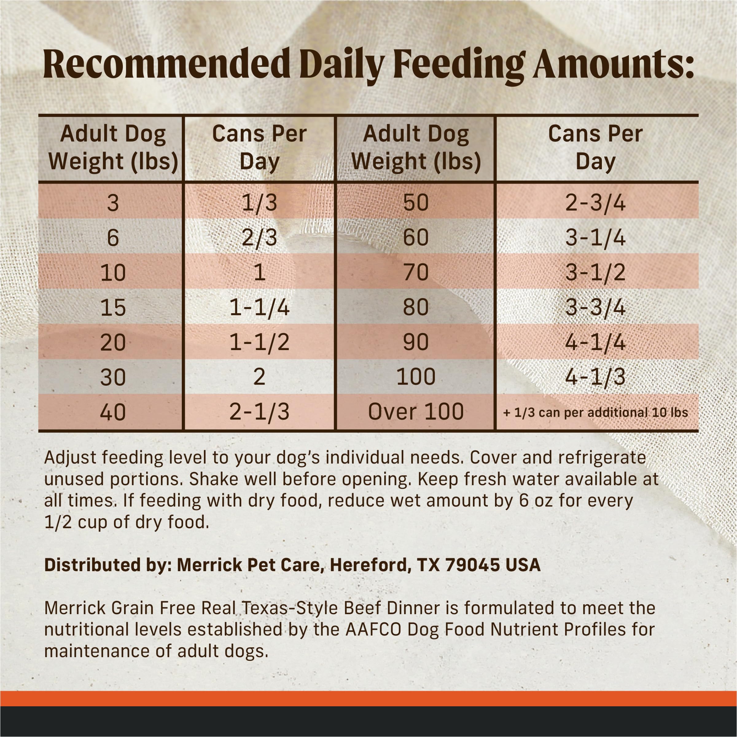 Merrick Real Texas Beef Dinner packaging highlights natural ingredients
