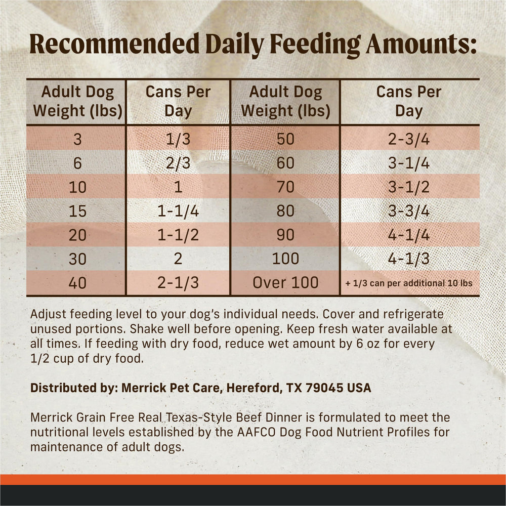 Merrick Real Texas Beef Dinner packaging highlights natural ingredients