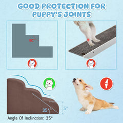 Mesa Lemon dog steps foam-core construction offers stable, gentle incline.