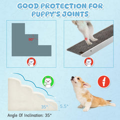 Mesa Lemon dog steps soft corduroy cover provides paw grip