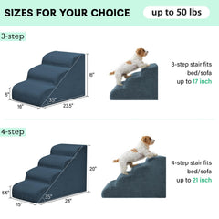 Mesa Lemon dog steps navy foam core and gentle incline