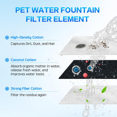 Mestrol eufy filter 8pack packaging showcases easy replacement and compatibility.