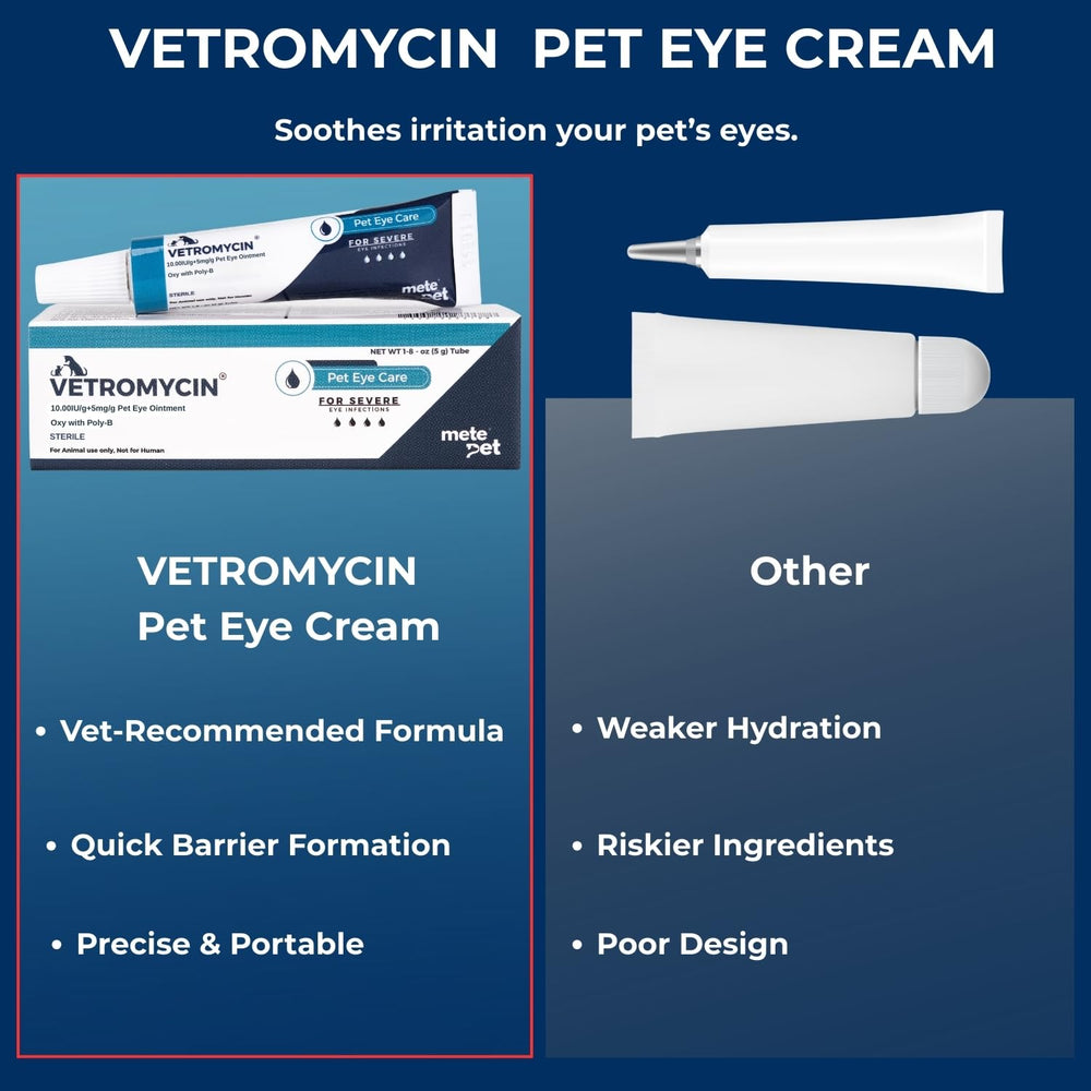 METEPET Vetromycin shows straightforward topical care with no apparatus needed.