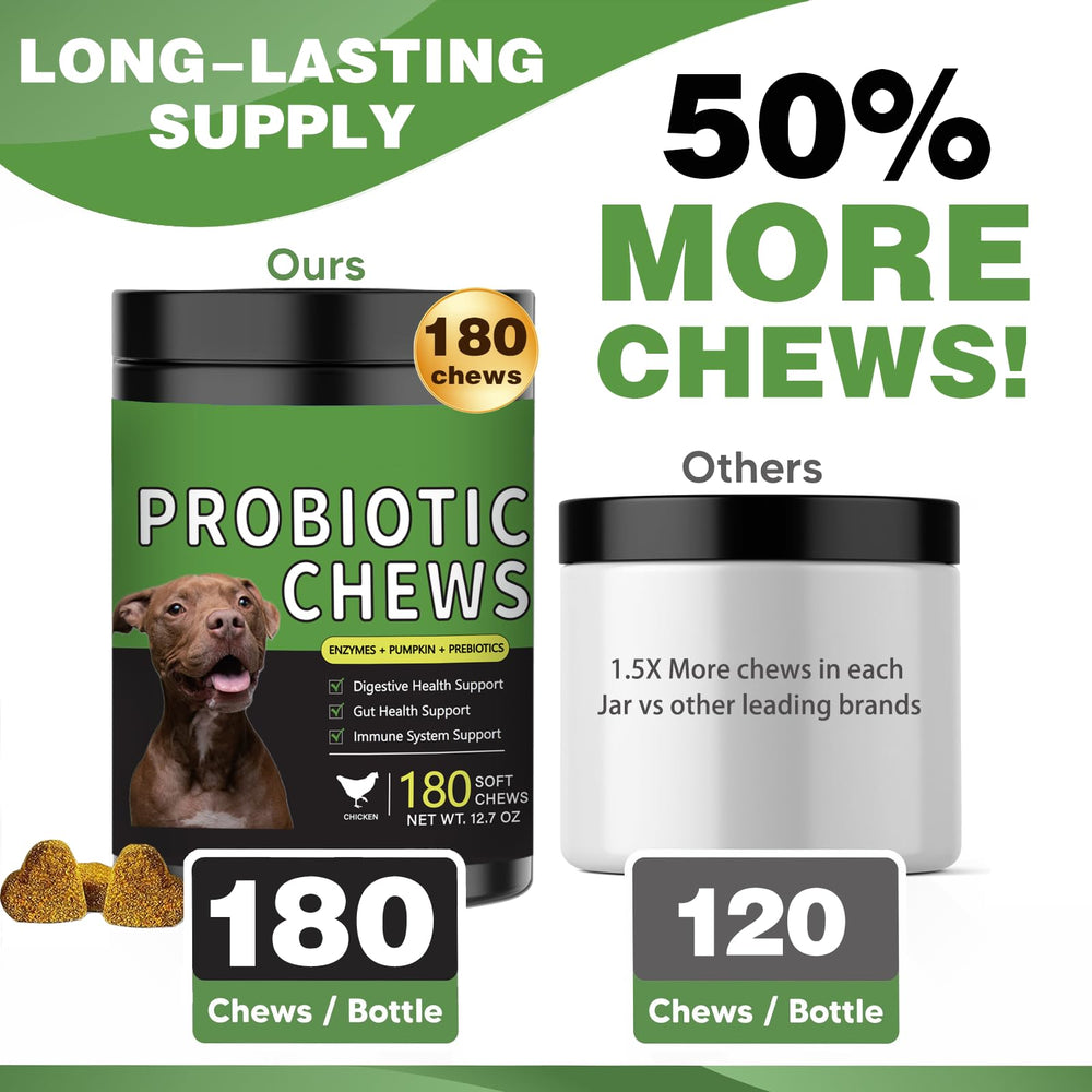 Meukgag Probiotics for Dogs jar label showing value pack for months