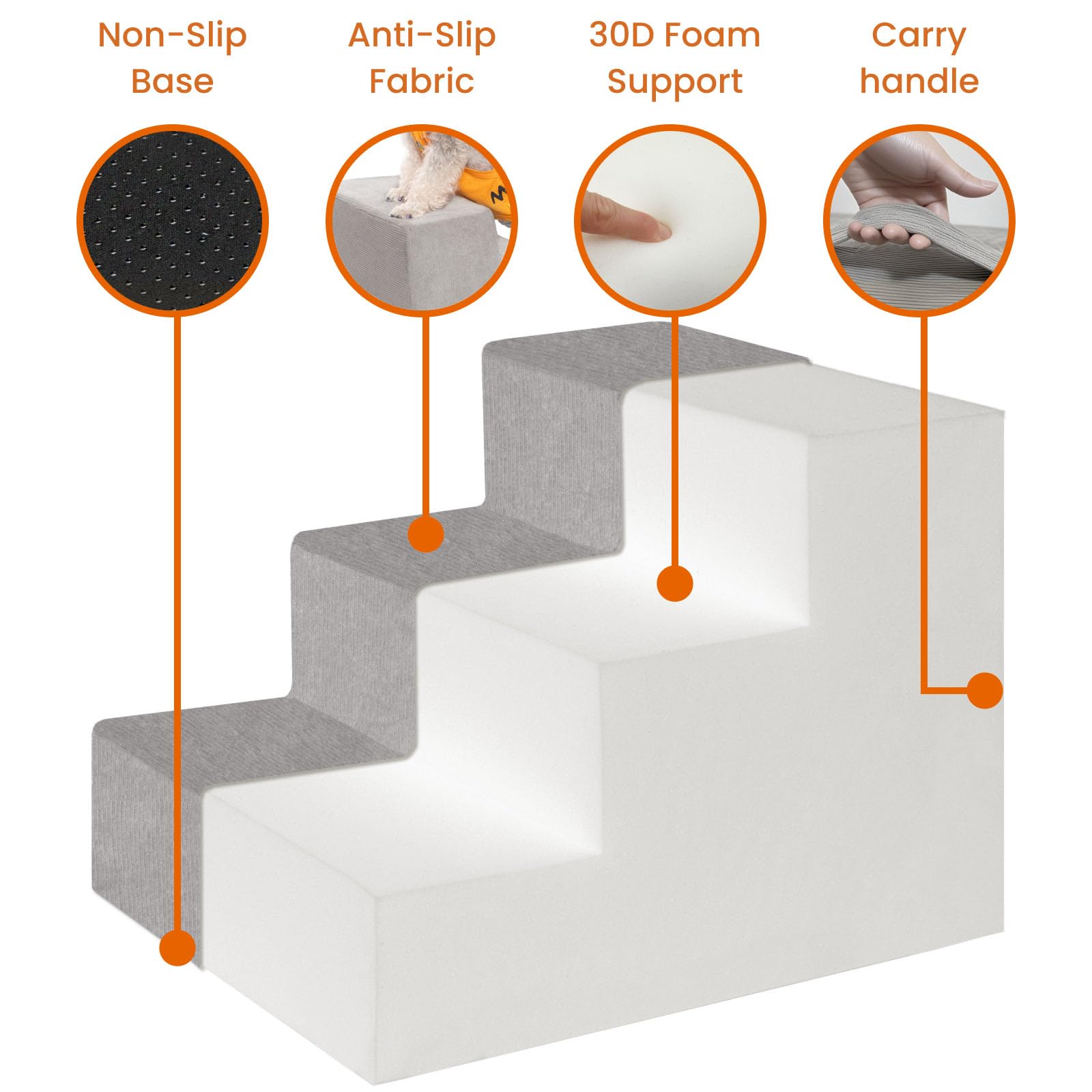 MEWANG grey modern design dog stairs fit any room decor