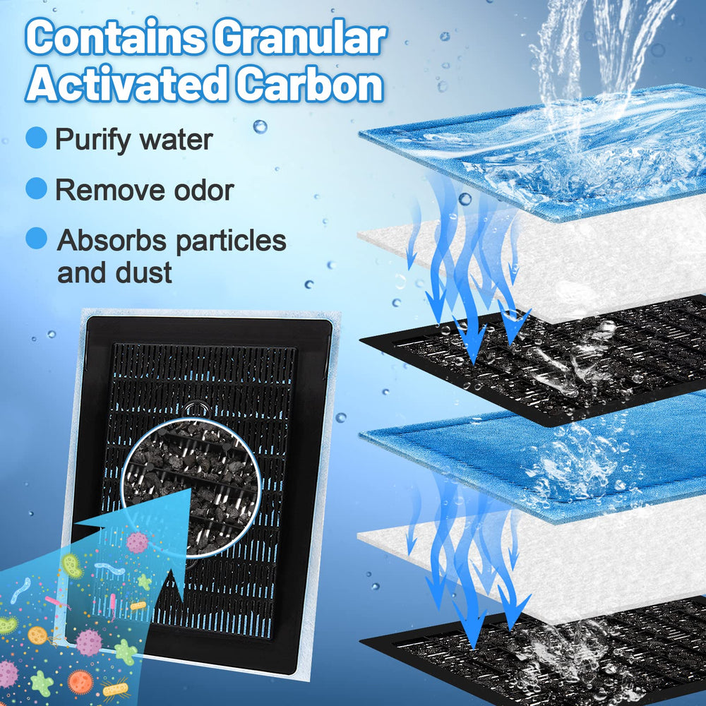 MEWTOGO activated carbon layer close-up showing adsorption