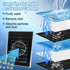 MEWTOGO activated carbon layer close-up showing adsorption