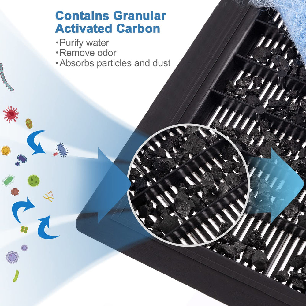 Blue MEWTOGO aquarium filter cartridges arranged for clean water filtration.