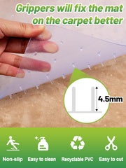 MEWTOGO doorway protector with non-slip backing keeps mats in place.