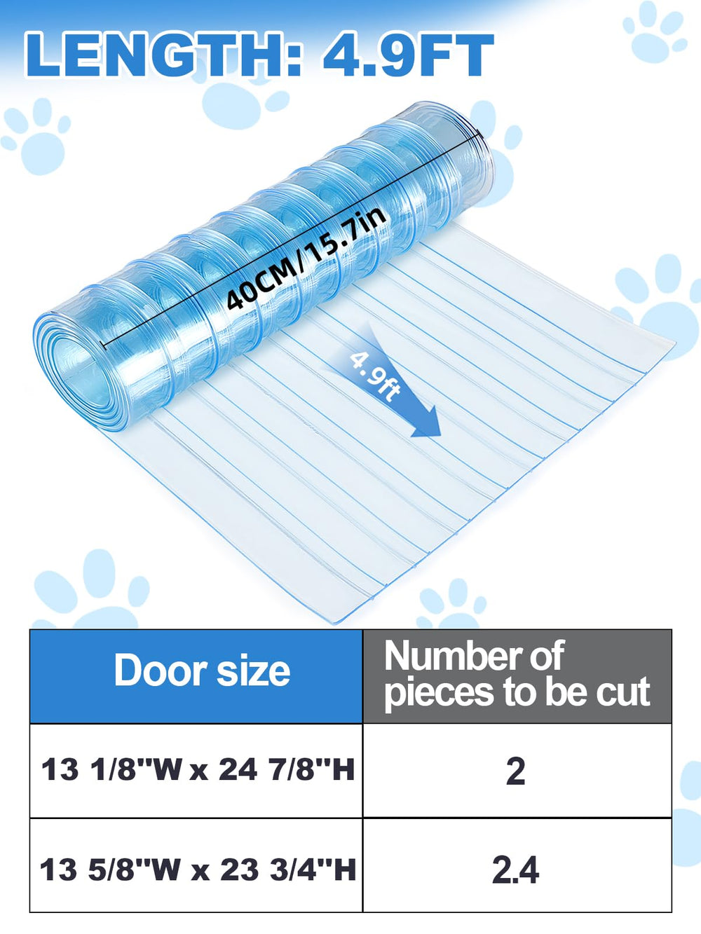 MEWTOGO durable PVC material close-up highlights tear resistance.