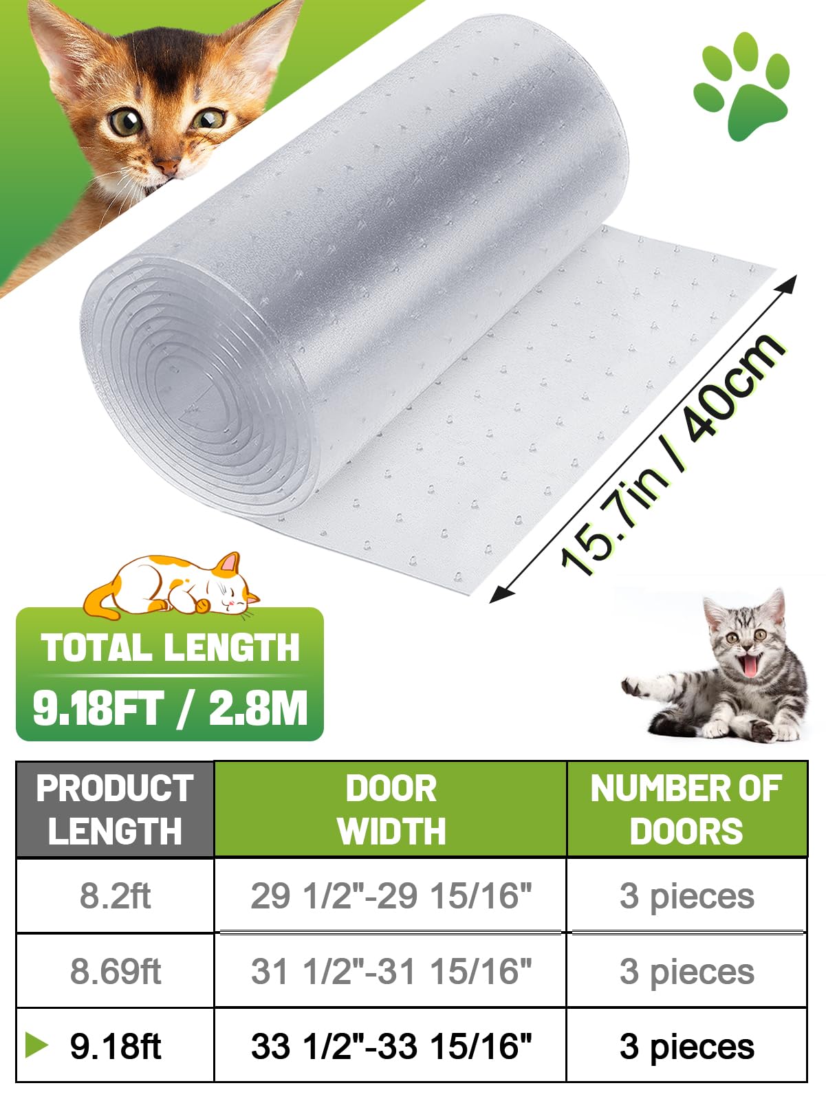 MEWTOGO easy-cut protector fits doors and creates a neat runner.