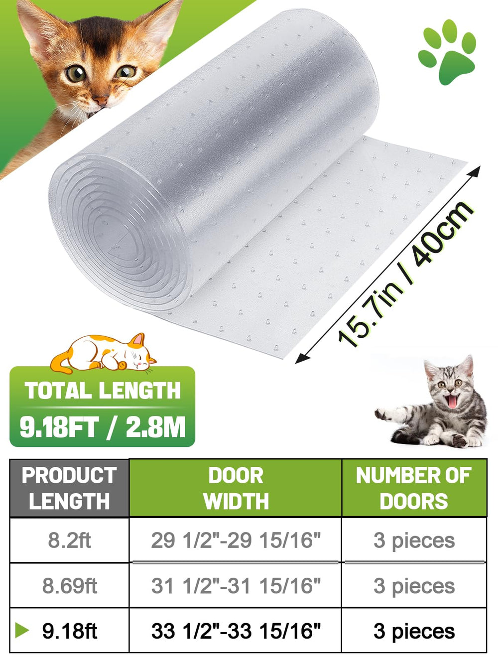MEWTOGO easy-cut protector fits doors and creates a neat runner.