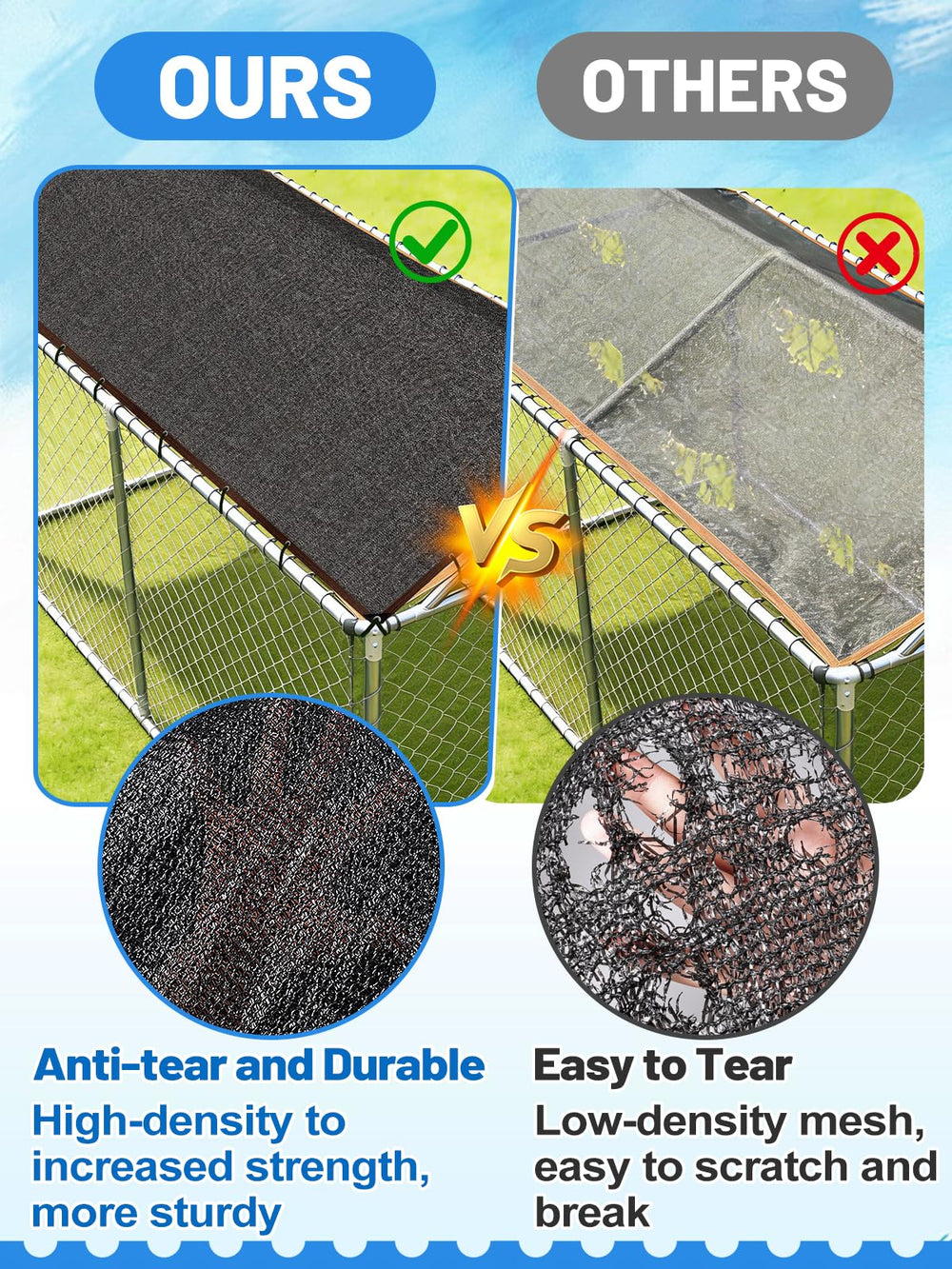 MEWTOGO mesh sunblock for dog cage with breathable shade