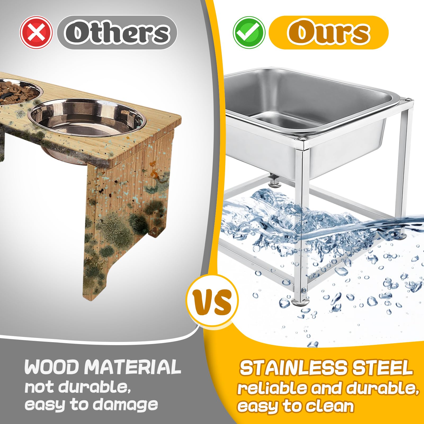 MEWTOGO stainless-steel elevated bowl demonstrates lasting durability for daily use.
