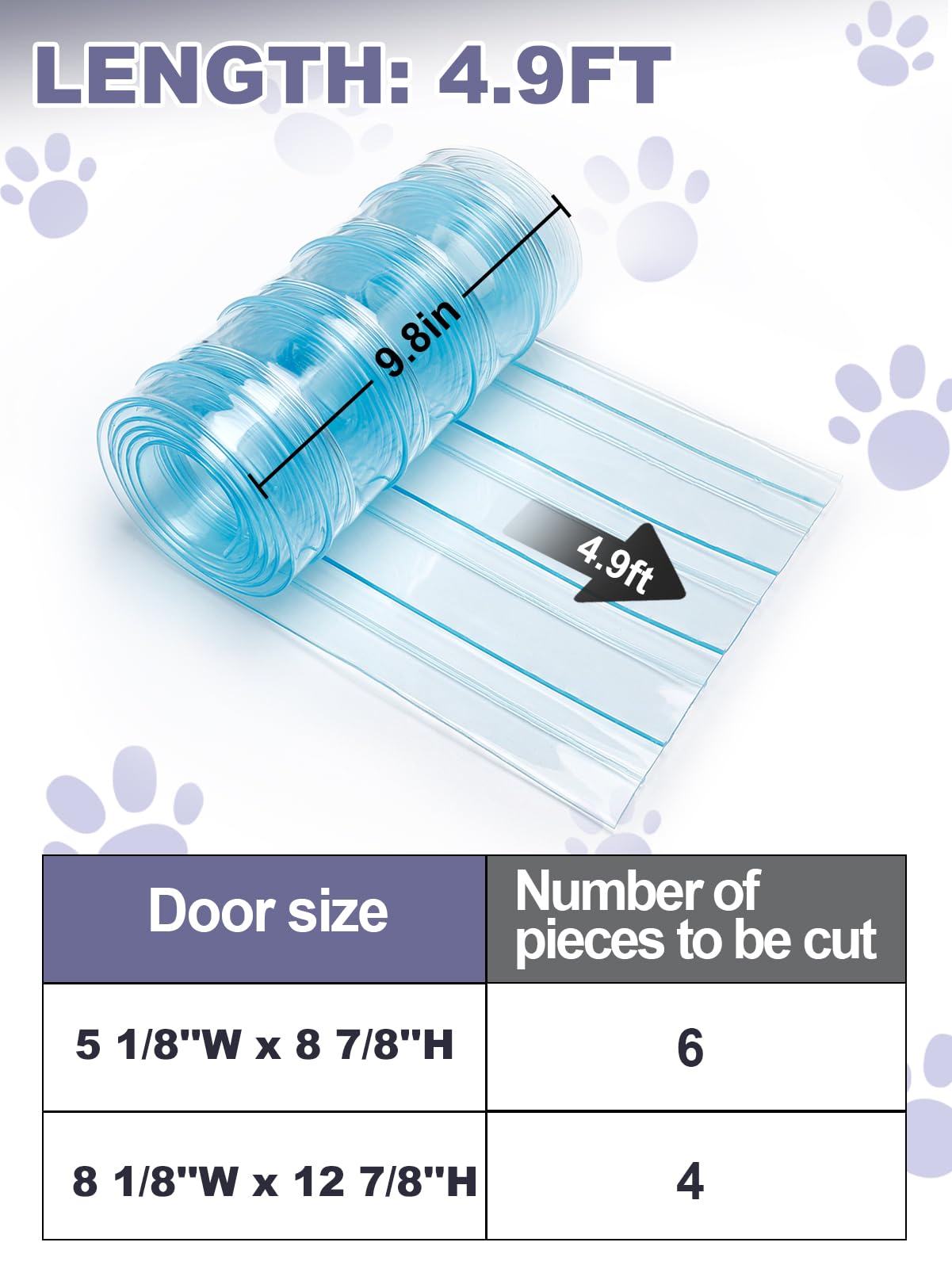 MEWTOGO transparent flap improves pet visibility and smooth entry for small pets