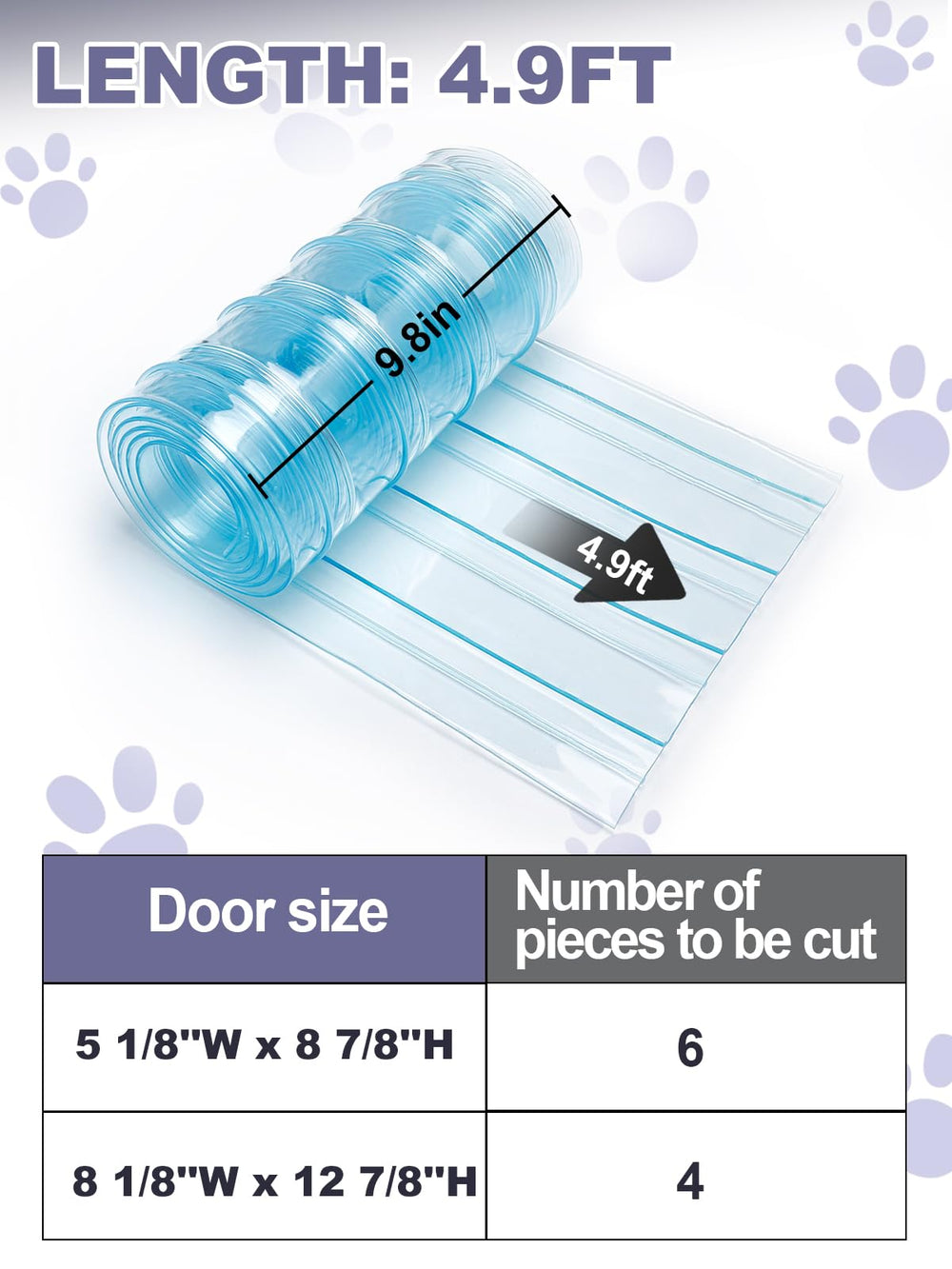 MEWTOGO transparent flap improves pet visibility and smooth entry for small pets